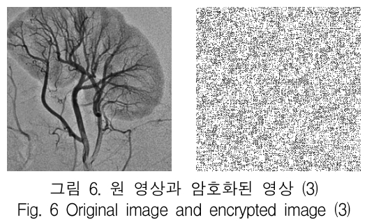 KCTSAD_2019_v14n2_439_f0006.png 이미지