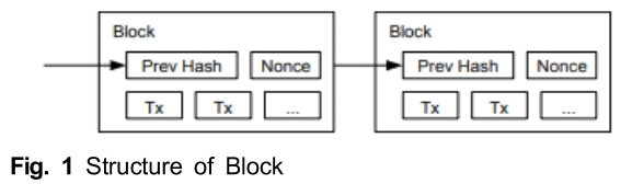 HOJBC0_2019_v23n4_462_f0001.png 이미지