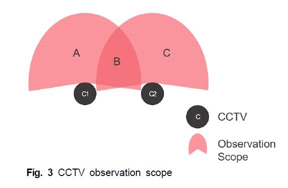 HOJBC0_2019_v23n4_462_t0002.png 이미지