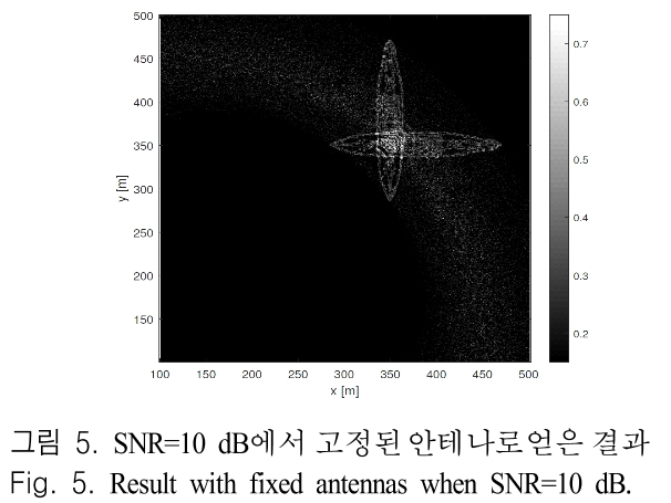 JJPHCH_2019_v30n4_328_f0005.png 이미지