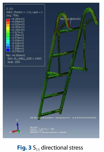 BHJRB9_2019_v32n2_108_f0003.png 이미지