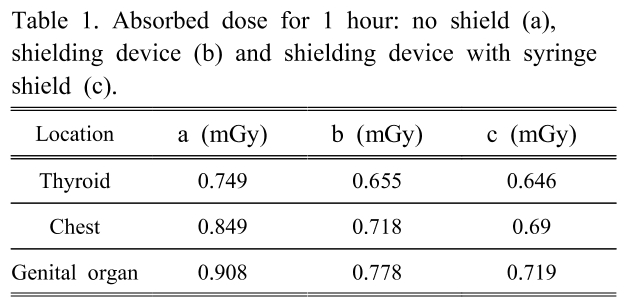 BSSHB5_2019_v13n2_291_t0001.png 이미지