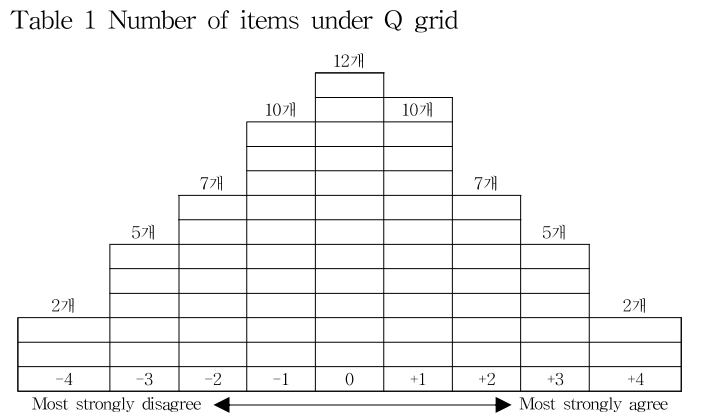 GHMHD9_2019_v43n2_110_t0001.png 이미지