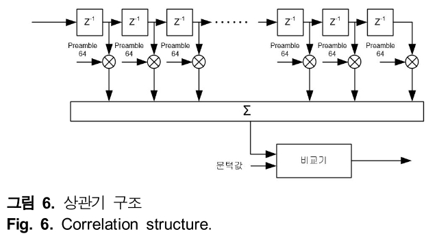 HHHHBI_2019_v23n2_97_f0006.png 이미지