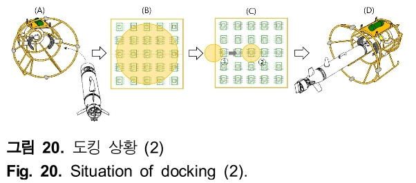 HHHHBI_2019_v23n2_125_f0020.png 이미지