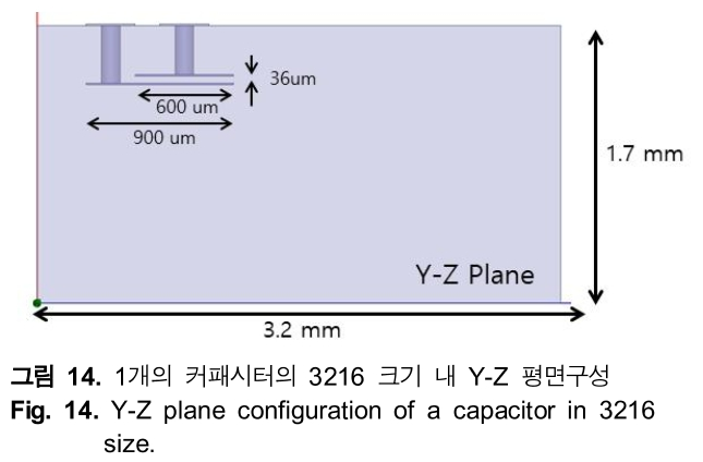 HHHHBI_2019_v23n2_172_f0014.png 이미지