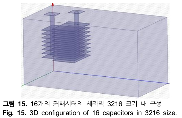 HHHHBI_2019_v23n2_172_f0015.png 이미지