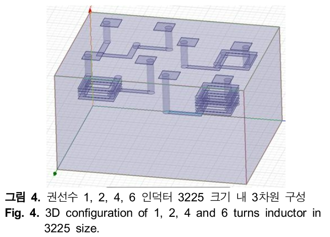 HHHHBI_2019_v23n2_172_f0004.png 이미지