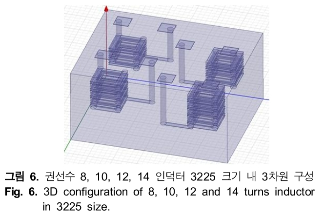 HHHHBI_2019_v23n2_172_f0006.png 이미지