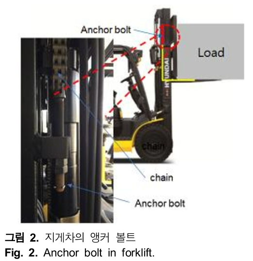 HHHHBI_2019_v23n2_214_f0002.png 이미지