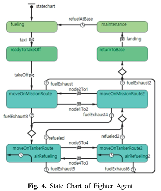 SMROBX_2019_v28n1_57_f0004.png 이미지