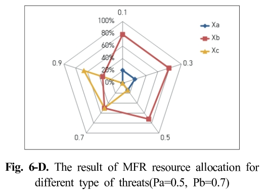 SMROBX_2019_v28n1_67_f0014.png 이미지