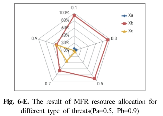 SMROBX_2019_v28n1_67_f0015.png 이미지