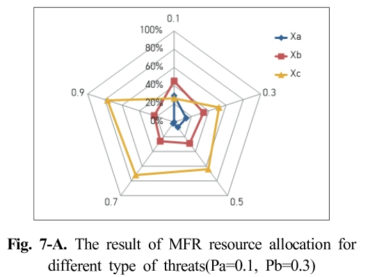 SMROBX_2019_v28n1_67_f0016.png 이미지