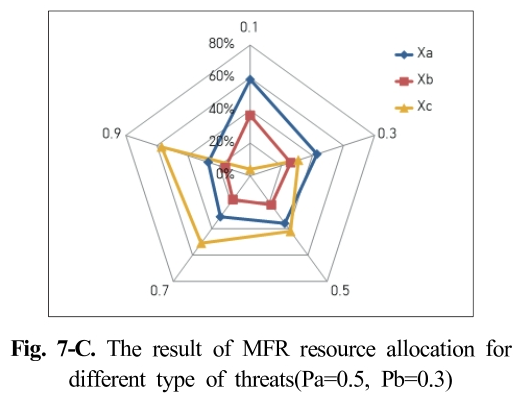 SMROBX_2019_v28n1_67_f0018.png 이미지