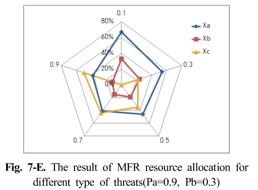 SMROBX_2019_v28n1_67_f0020.png 이미지