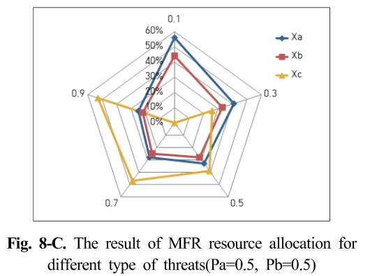 SMROBX_2019_v28n1_67_f0023.png 이미지