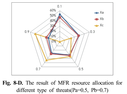 SMROBX_2019_v28n1_67_f0024.png 이미지