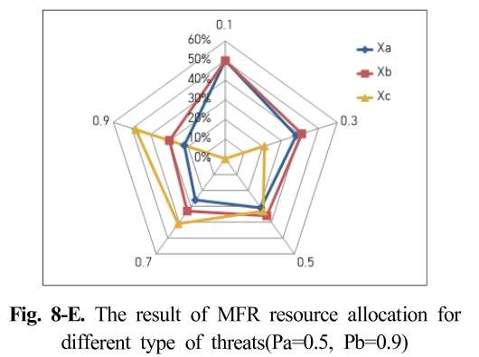 SMROBX_2019_v28n1_67_f0025.png 이미지