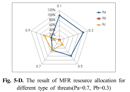 SMROBX_2019_v28n1_67_f0009.png 이미지