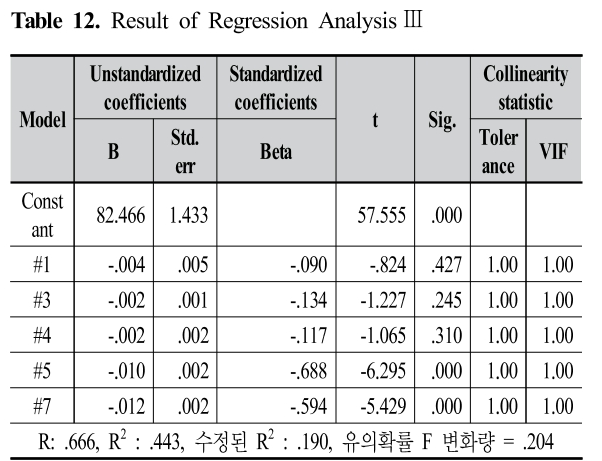 SMROBX_2019_v28n1_81_t0012.png 이미지