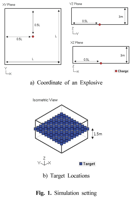 SMROBX_2019_v28n1_109_f0001.png 이미지