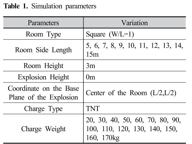 SMROBX_2019_v28n1_109_t0001.png 이미지