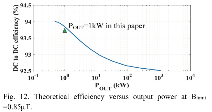 E1PWAX_2019_v19n3_625_f0012.png 이미지