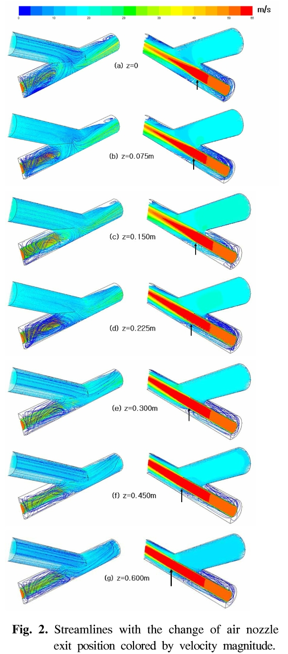 GSGSBE_2019_v23n1_12_f0002.png 이미지