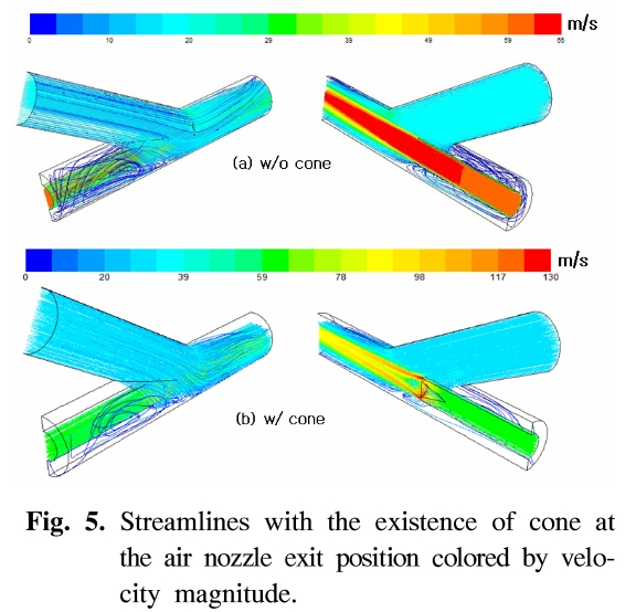 GSGSBE_2019_v23n1_12_f0005.png 이미지