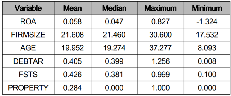 OTGHCA_2019_v10n7_7_t0001.png 이미지