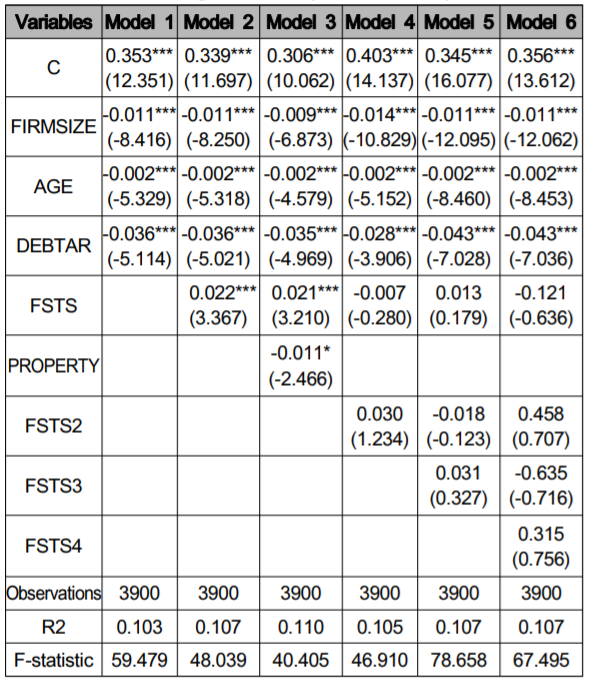 OTGHCA_2019_v10n7_7_t0004.png 이미지