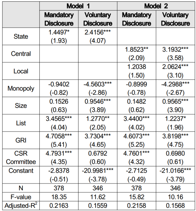 OTGHCA_2019_v10n3_7_t0009.png 이미지