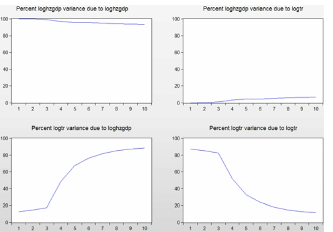 OTGHDI_2019_v9n2_27_f0003.png 이미지