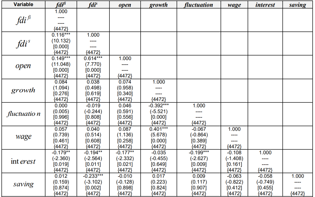 OTGHCA_2019_v10n11_15_t0002.png 이미지