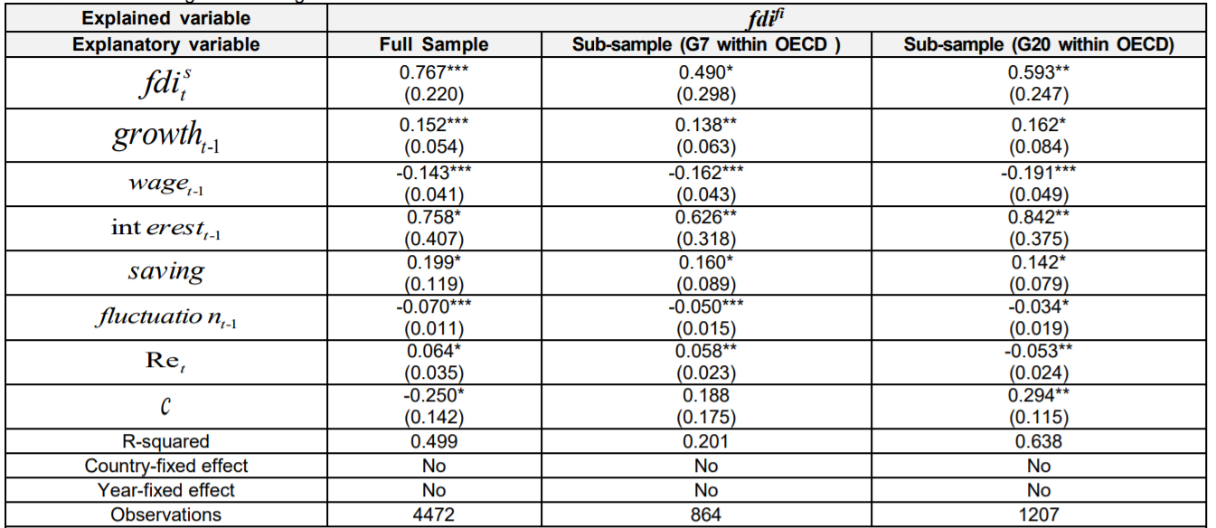 OTGHCA_2019_v10n11_15_t0006.png 이미지