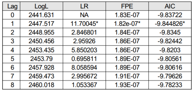 OTGHCA_2019_v10n9_53_t0006.png 이미지