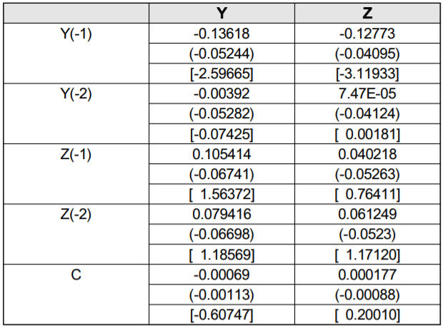 OTGHCA_2019_v10n9_53_t0007.png 이미지