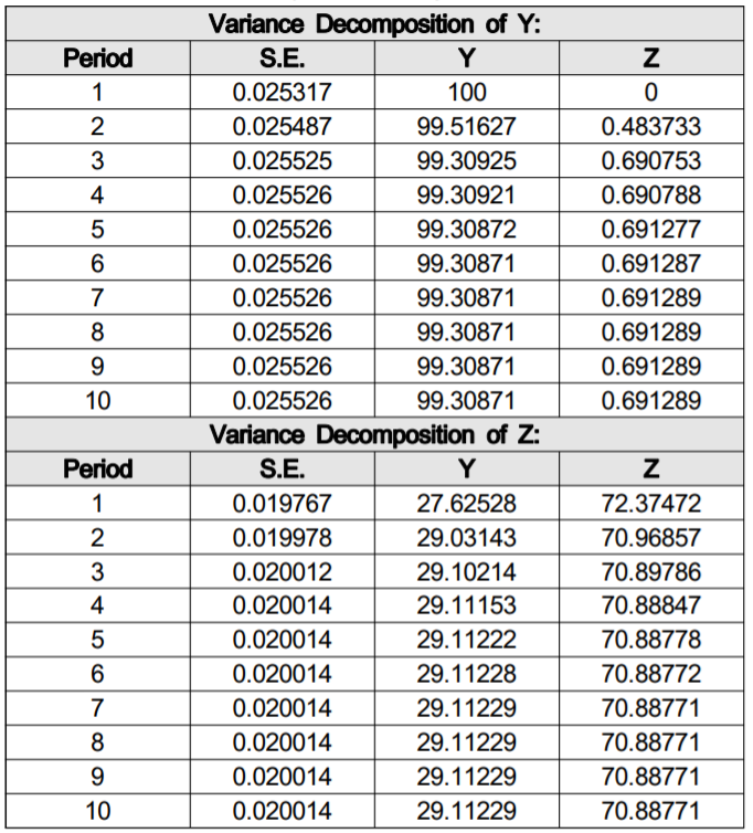 OTGHCA_2019_v10n9_53_t0009.png 이미지