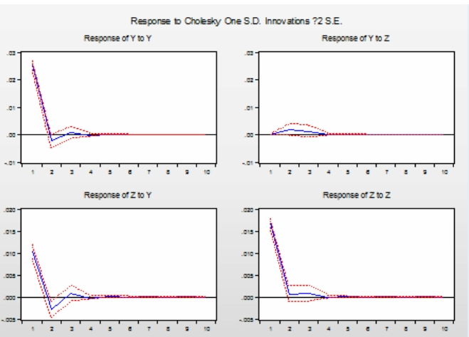 OTGHCA_2019_v10n9_53_f0003.png 이미지