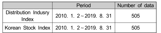 OTGHCA_2019_v10n9_53_t0001.png 이미지