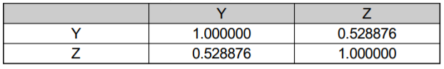 OTGHCA_2019_v10n9_53_t0003.png 이미지