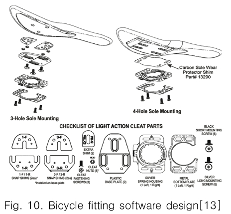 CPTSCQ_2019_v24n5_93_f0010.png 이미지