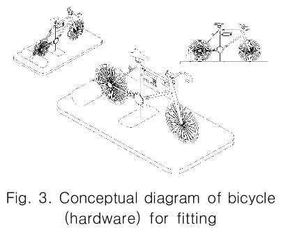 CPTSCQ_2019_v24n5_93_f0003.png 이미지