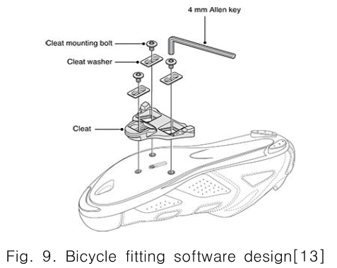 CPTSCQ_2019_v24n5_93_f0009.png 이미지