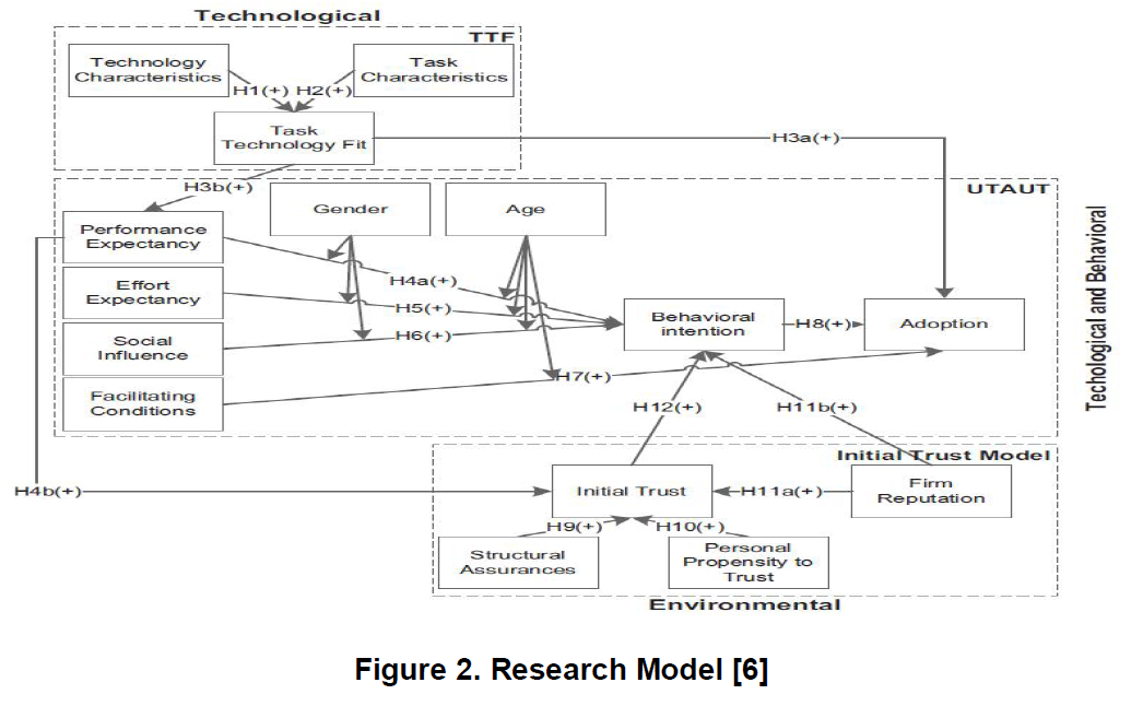 E1NBBL_2019_v11n2_19_f0002.png 이미지