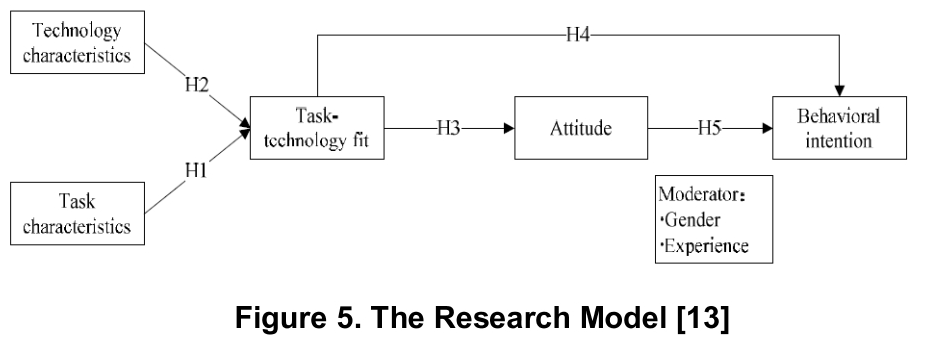 E1NBBL_2019_v11n2_19_f0005.png 이미지