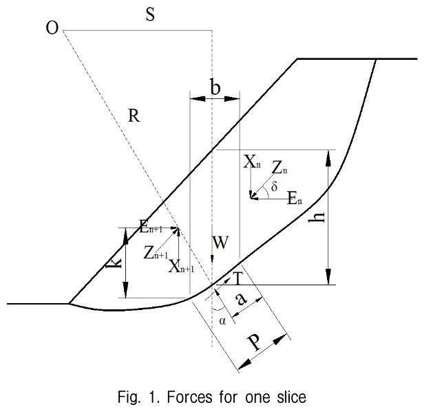 GJBGC4_2019_v35n5_31_f0001.png 이미지