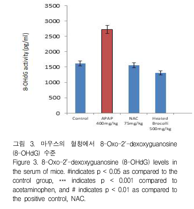 GJMGCK_2019_v5n2_397_f0003.png 이미지