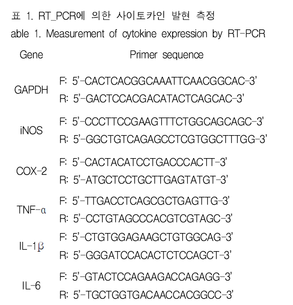 GJMGCK_2019_v5n2_397_t0001.png 이미지